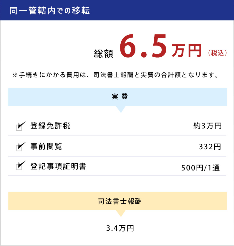 同一管轄内での移転費用