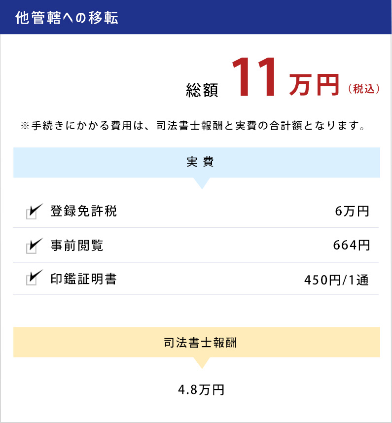 他管轄への移転費用