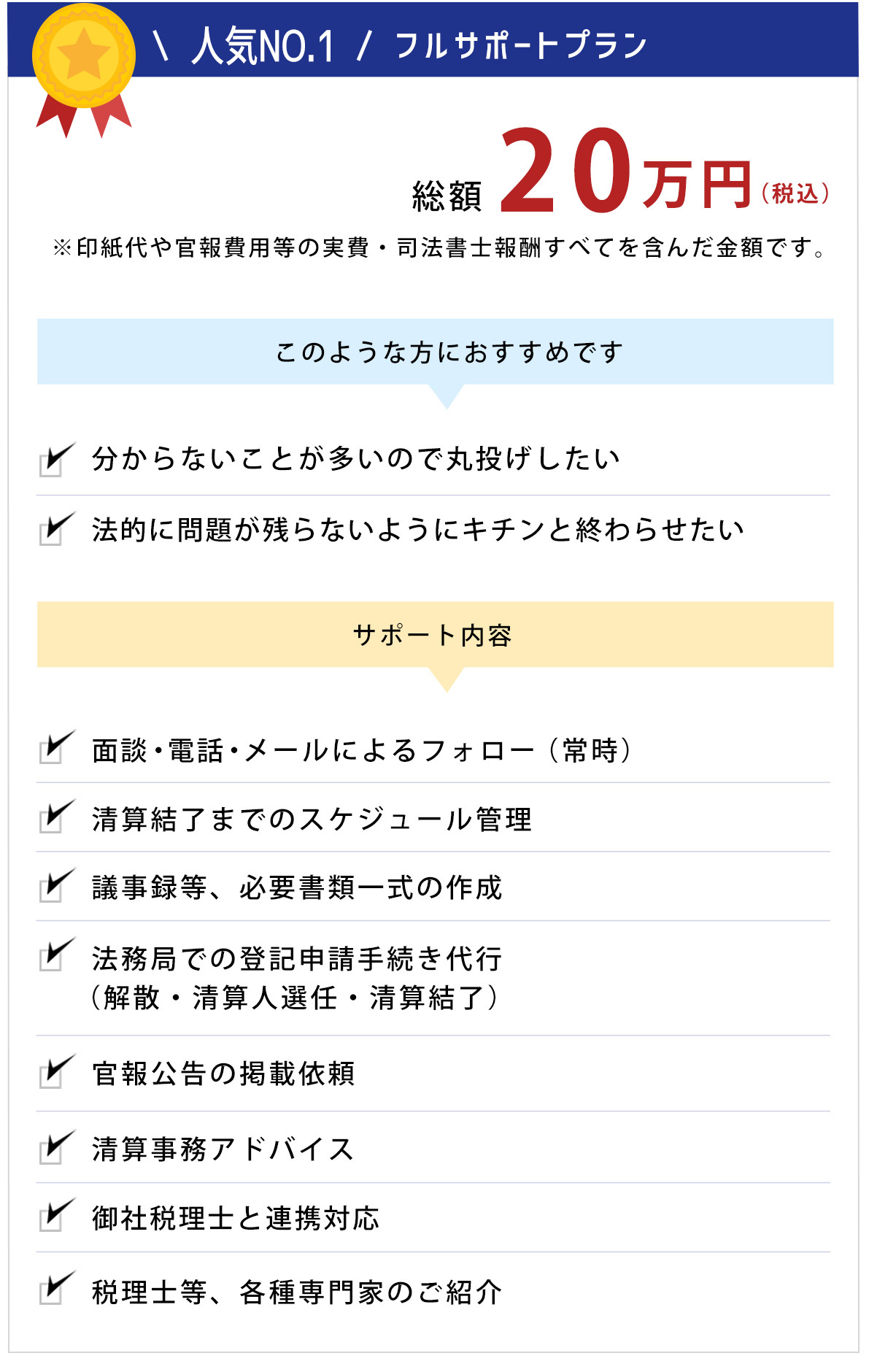 登記サポートプラン 費用内容