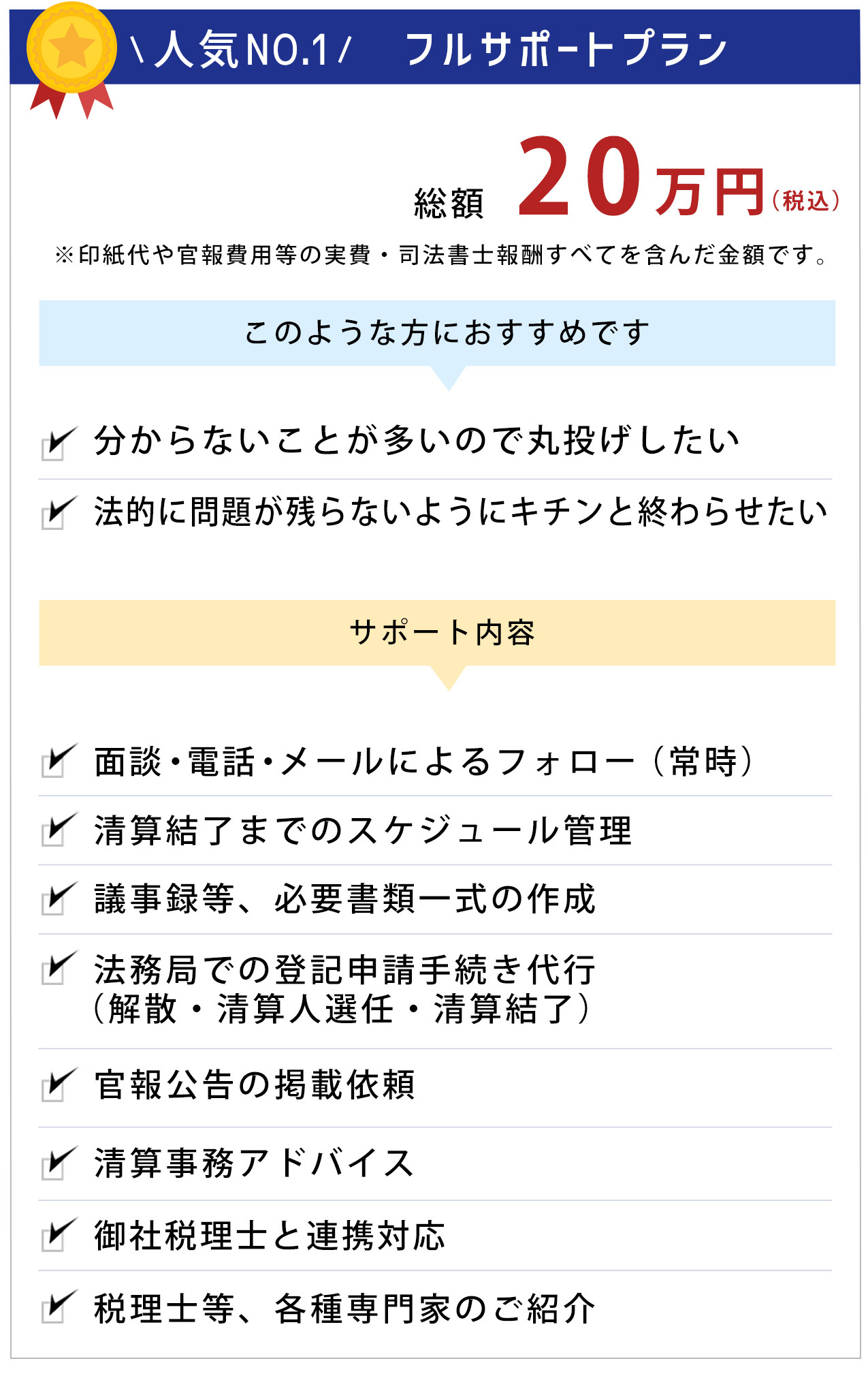 登記サポートプラン 費用内容