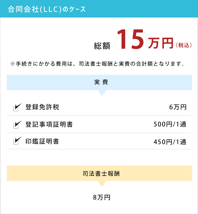 合同会社(LLC)登記　サポート費用