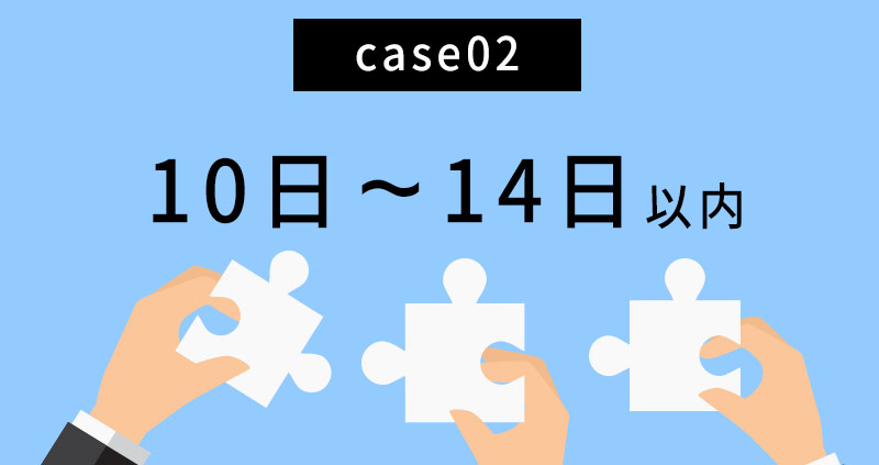 死亡日から「10日～14日」に必要な手続き一覧