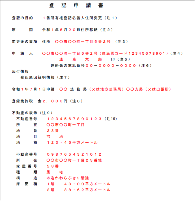 住所変更登記の記載例