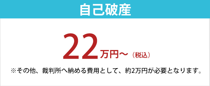 自己破産求　司法書士費用