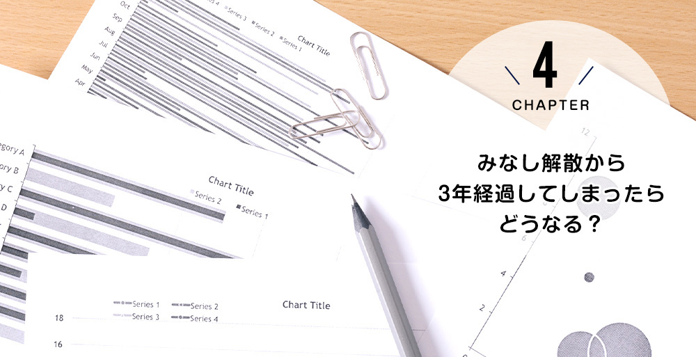 みなし解散から3年経過してしまったらどうなる?