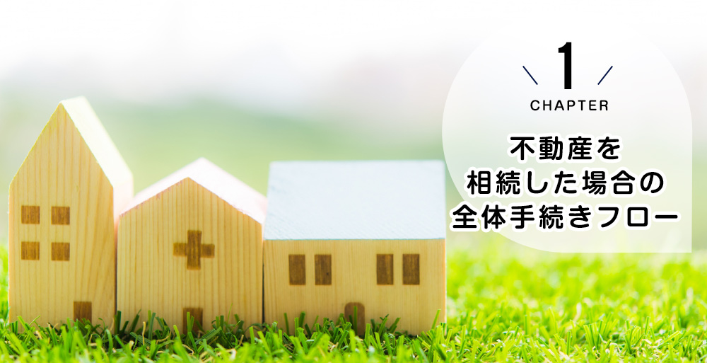 不動産を相続した場合の全体手続きフロー【義務化対応】