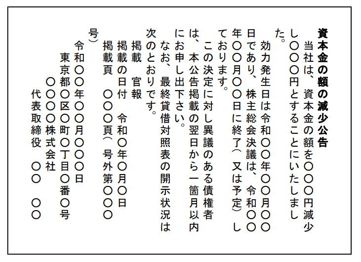 過去の決算公告の「場所」を示す場合