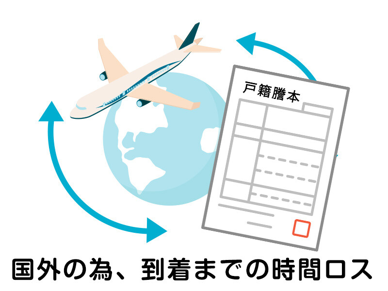 海外在住者の日本の相続手続きの物理的な障壁